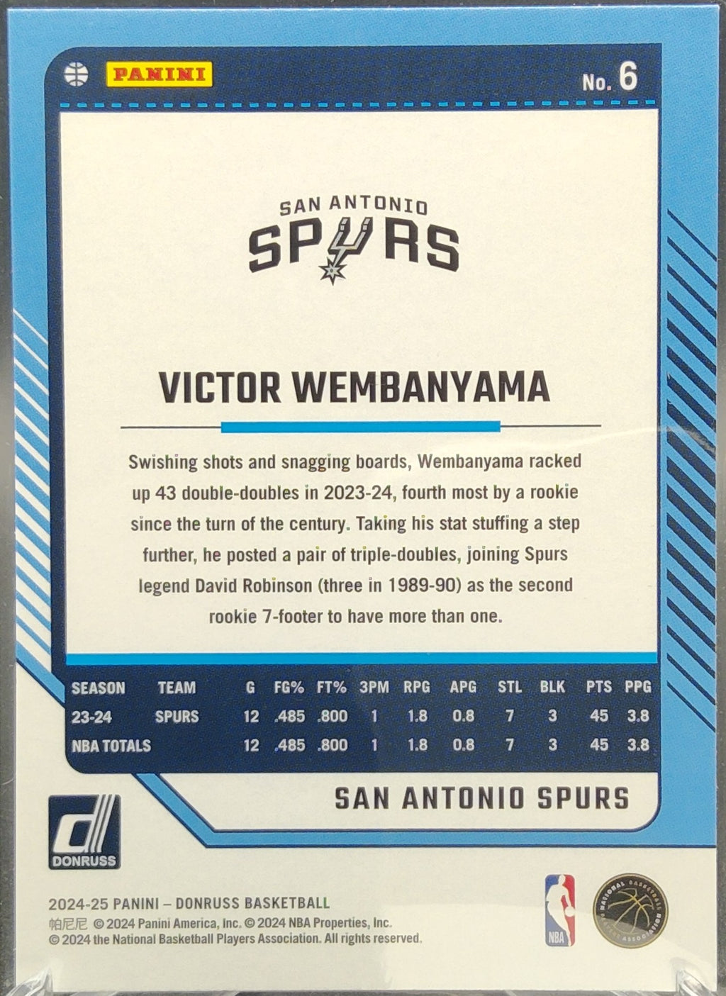 Victor Wembanyama #6