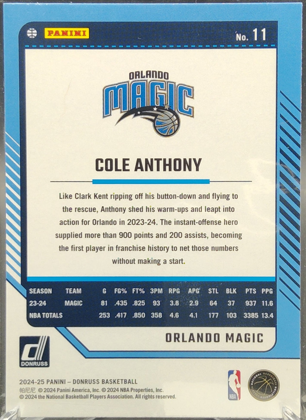 Cole Anthony #11