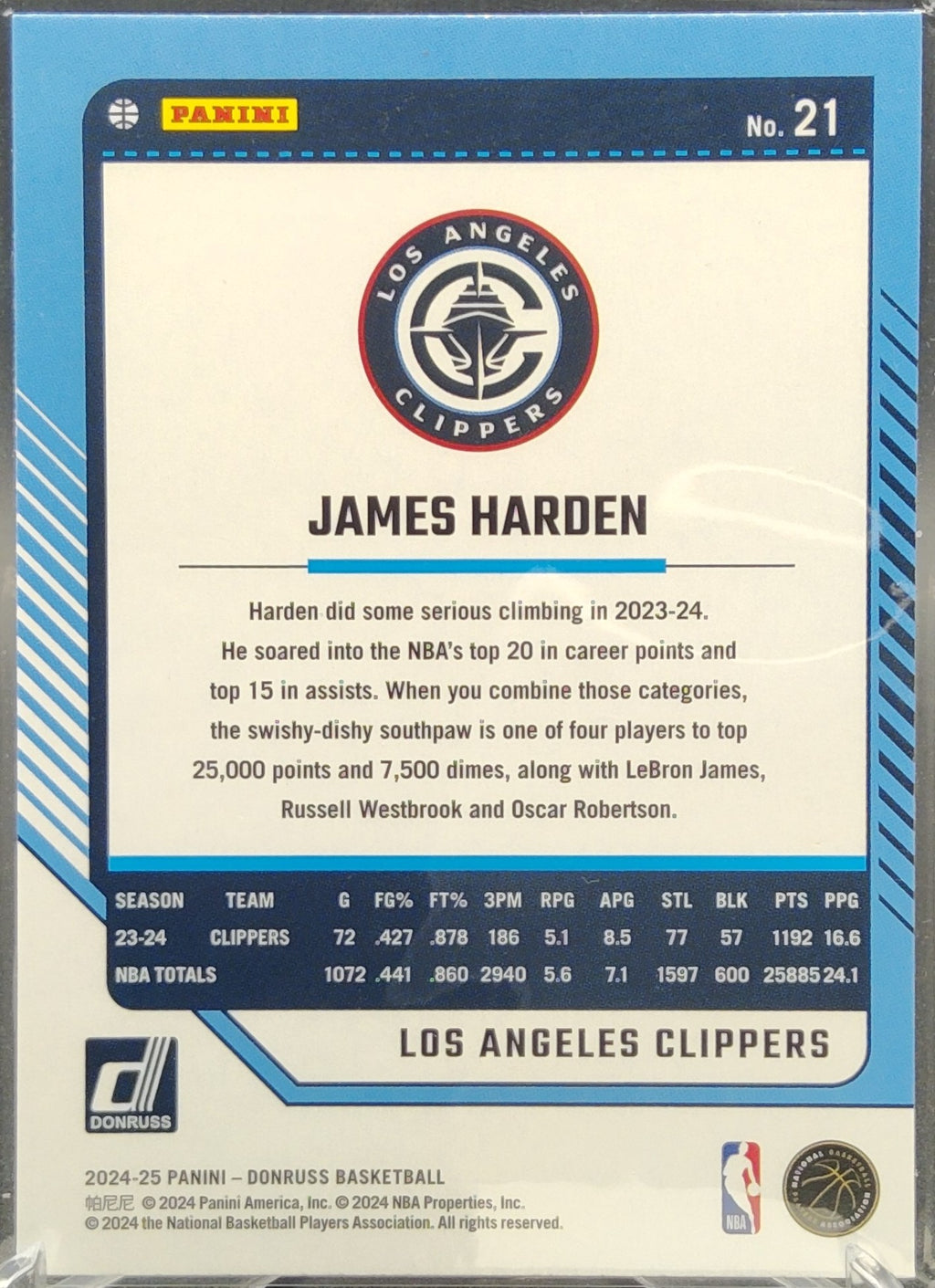 James Harden #21