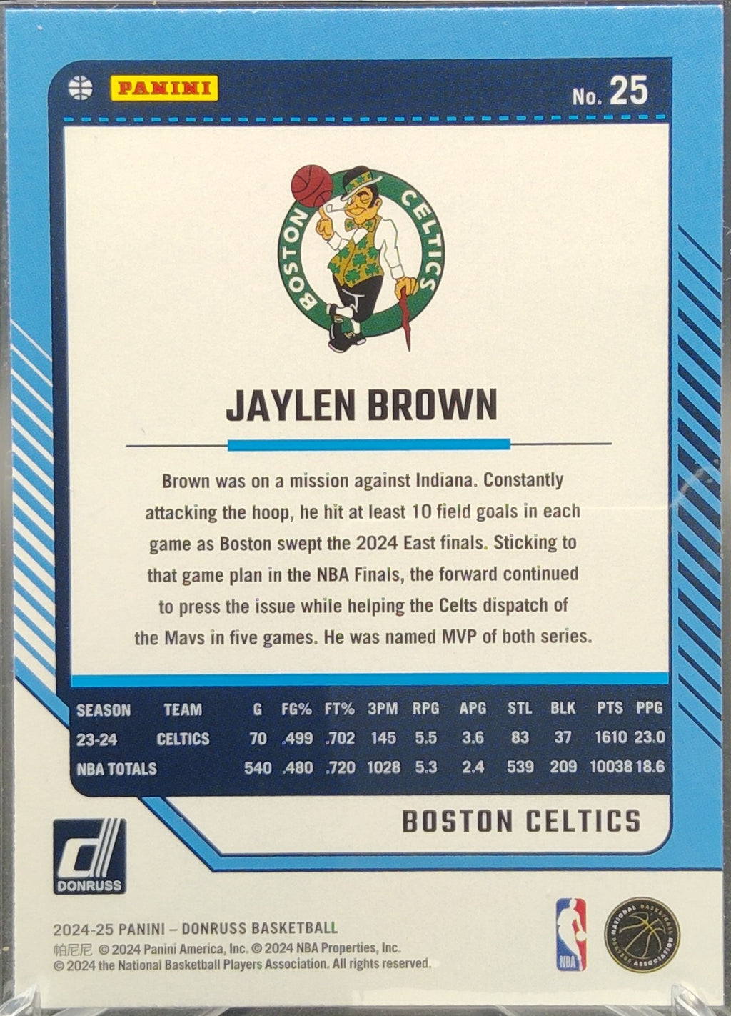 Jaylen Brown #25