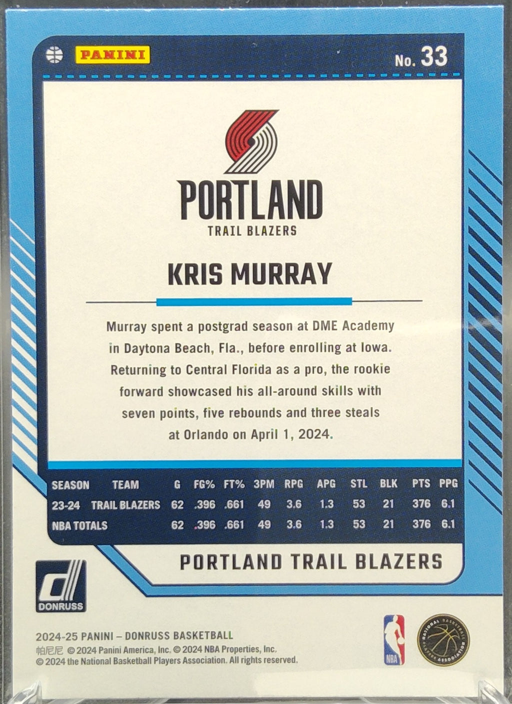 Kris Murray #33