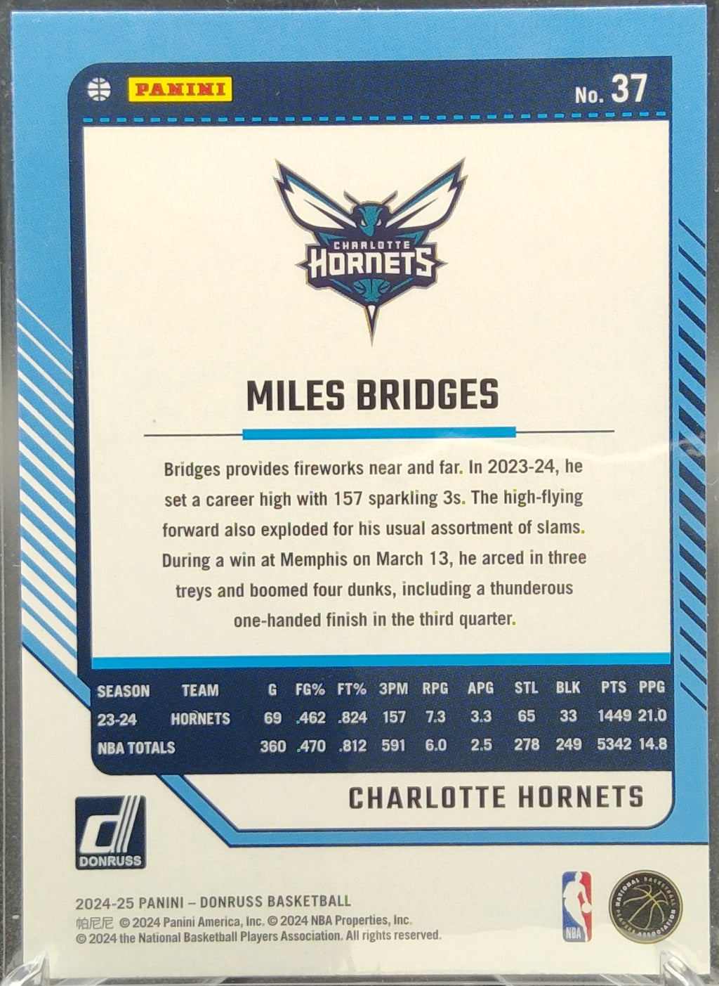 Miles Bridges #37
