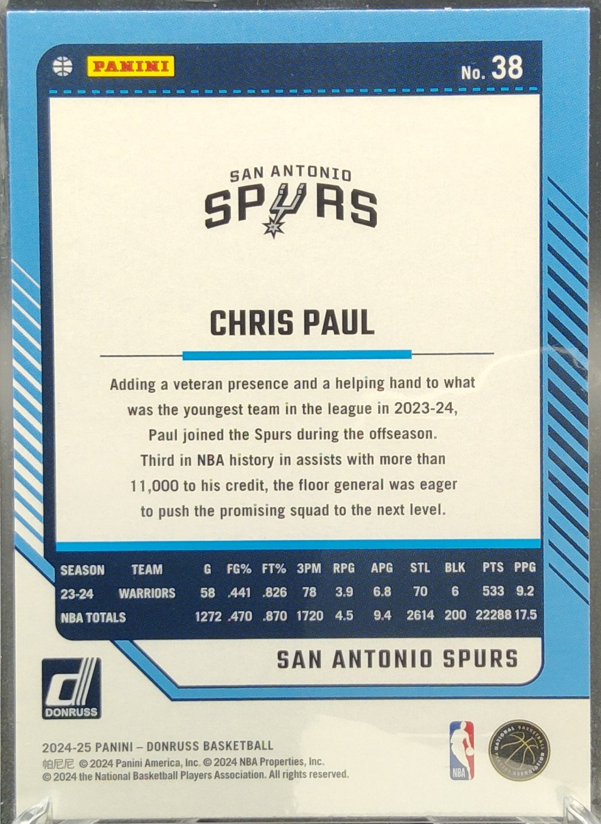 Chris Paul #38