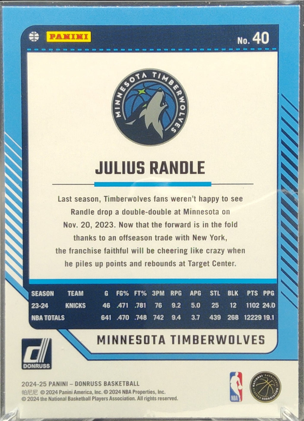 Julius Randle #40