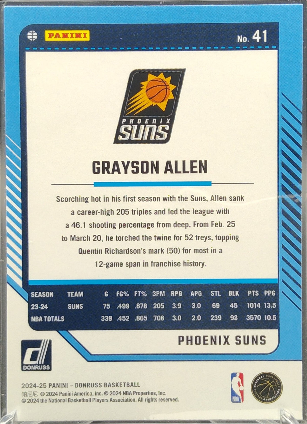 Grayson Allen #41