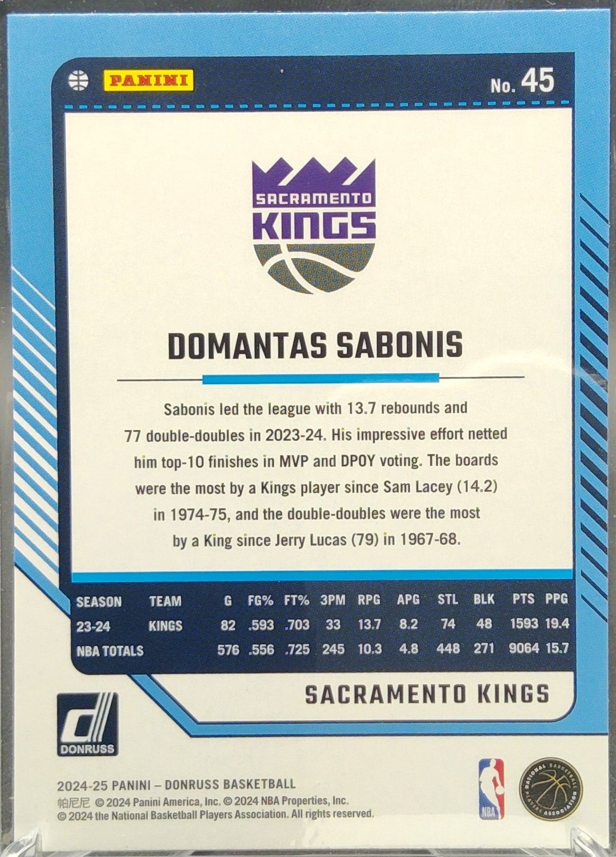 Domantas Sabonis #45