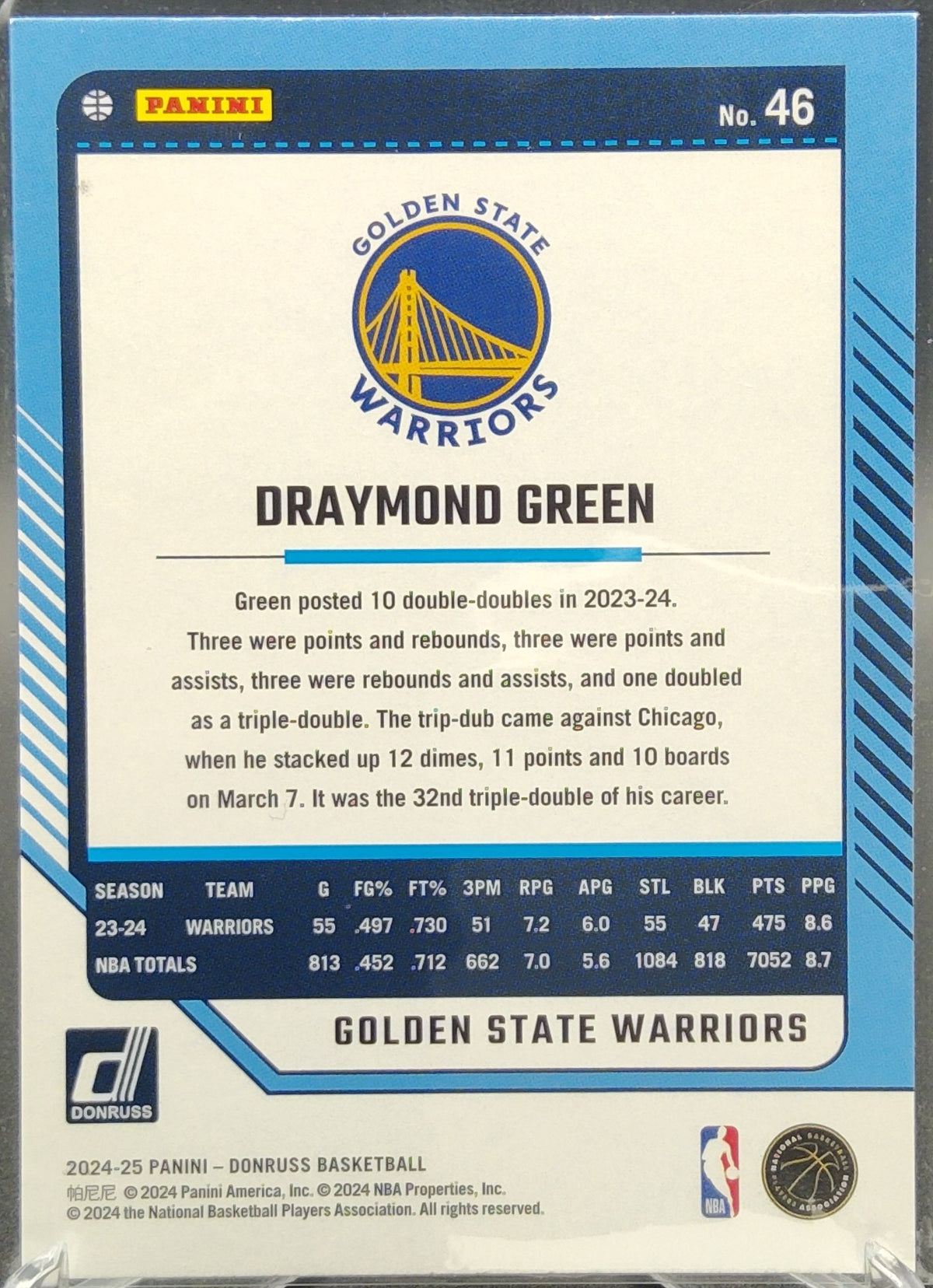 Draymond Green #46