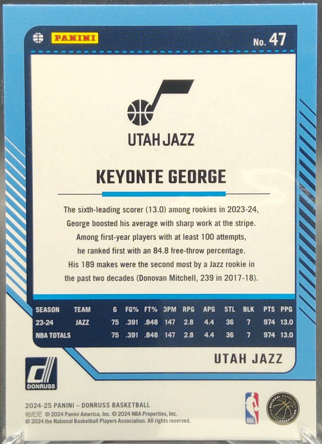 Keyonte George #47