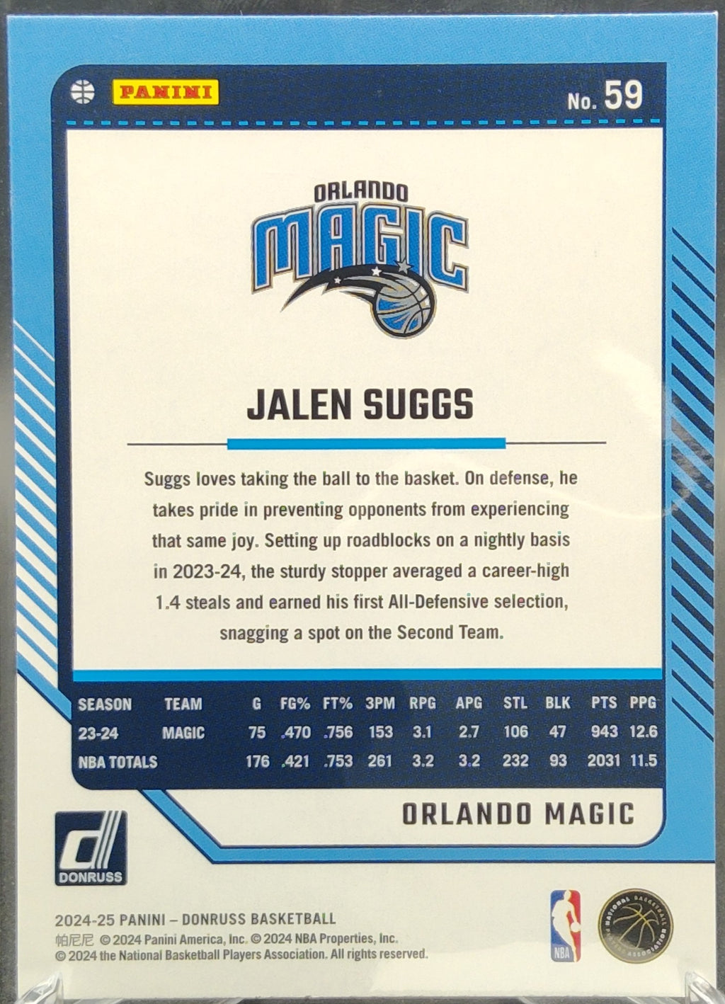 Jalen Suggs #59