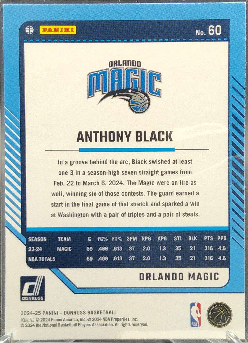 Anthony Black #60