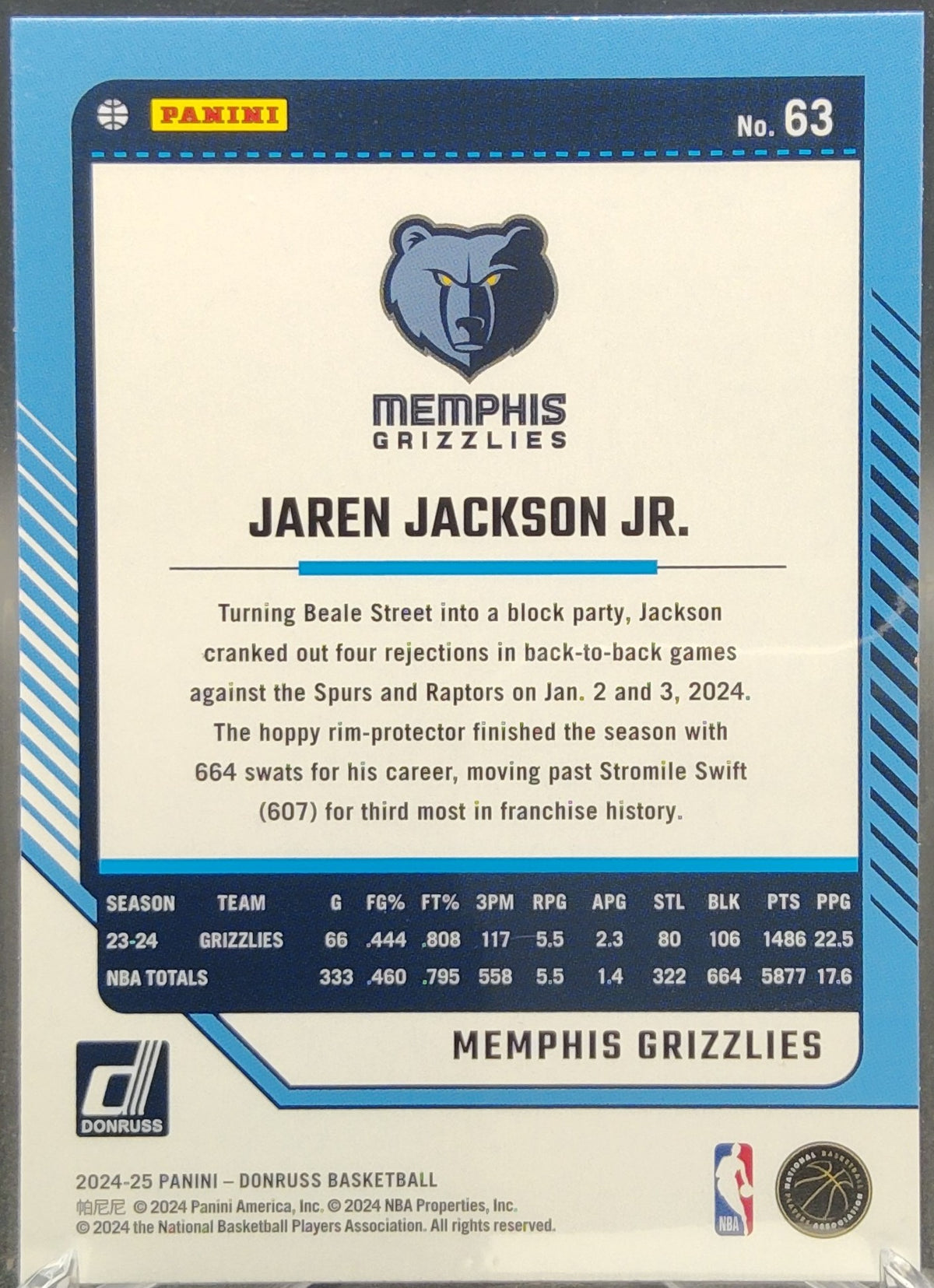 Jaren Jackson Jr. #63