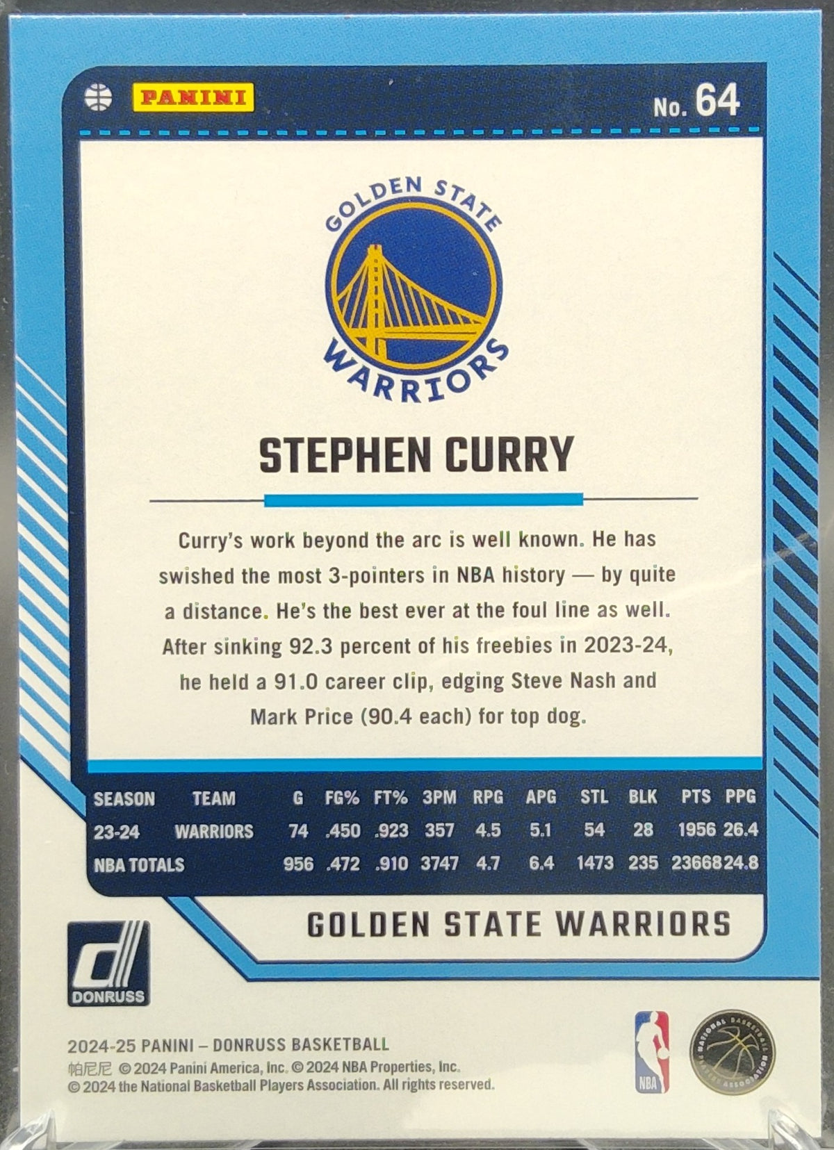Stephen Curry #64