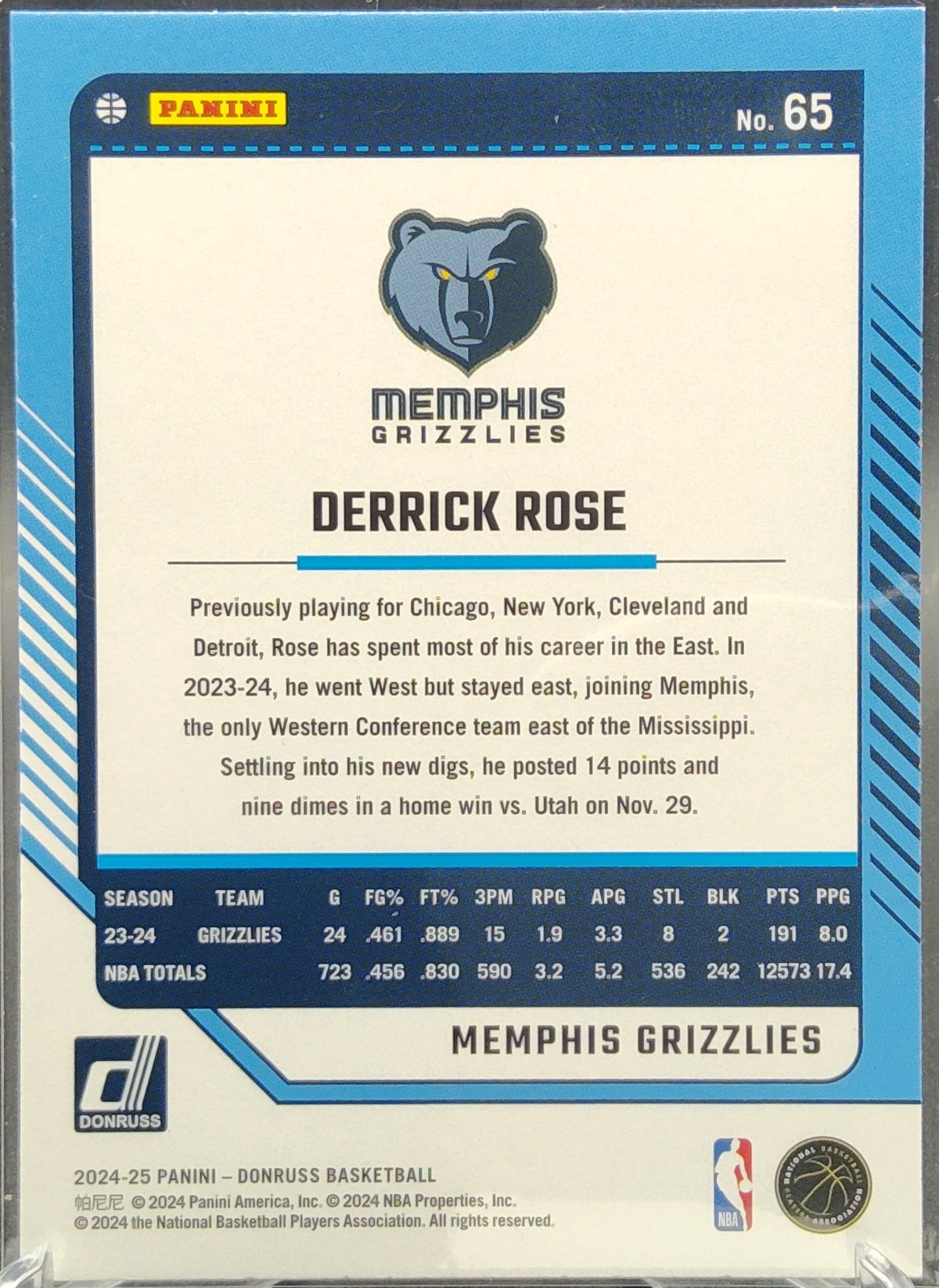 Derrick Rose #65