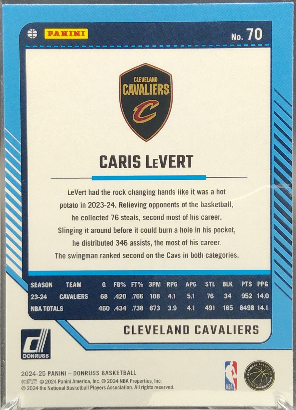 Caris LeVert #70