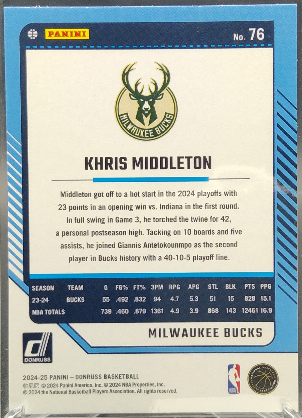 Khris Middleton #76