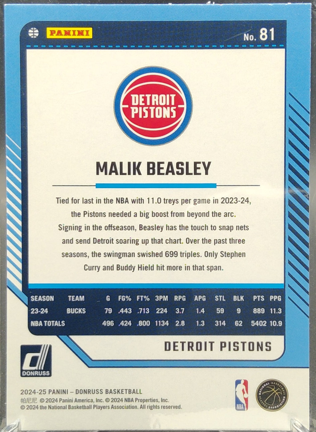 Malik Beasley #81