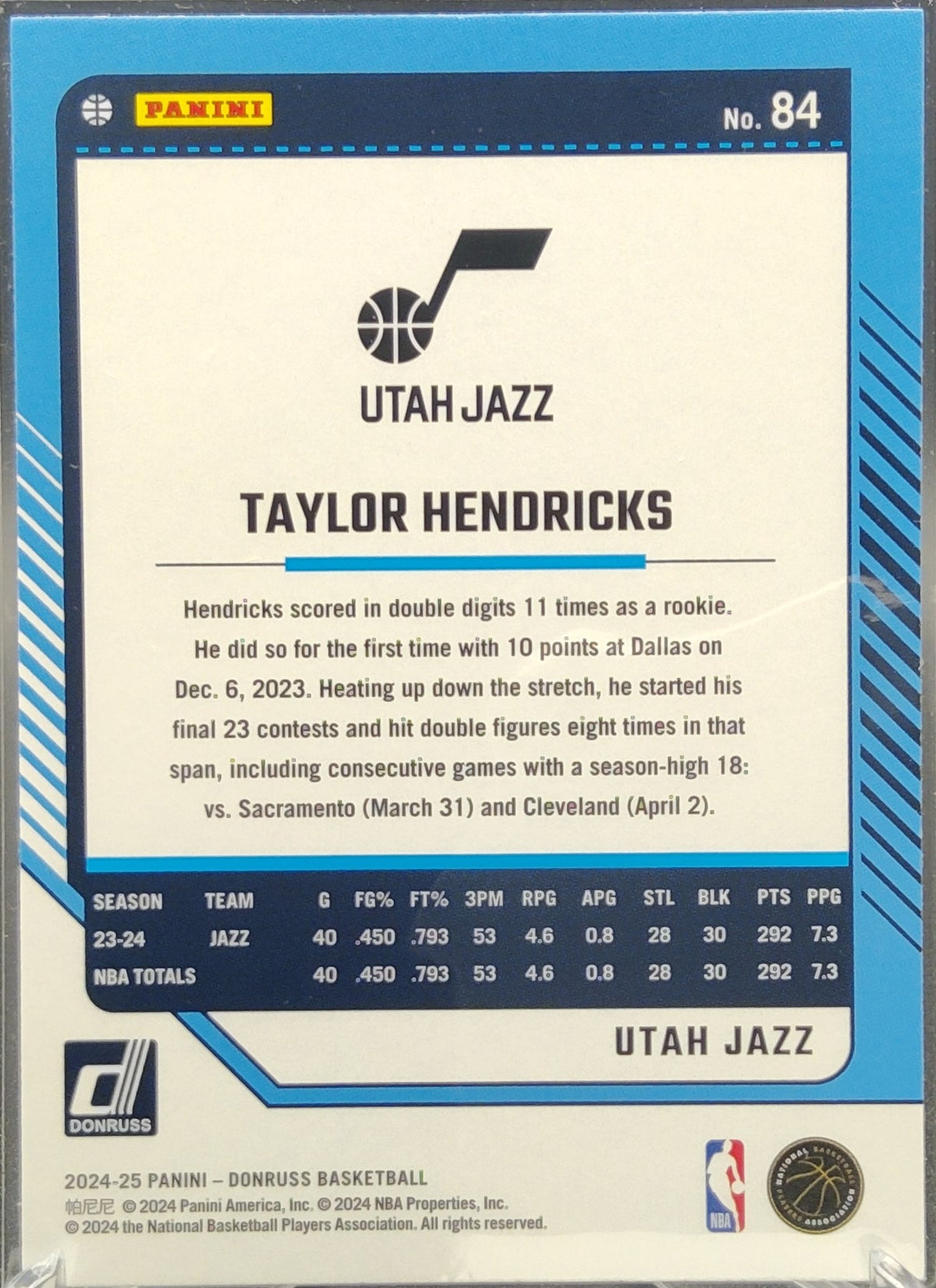 Taylor Hendricks #84