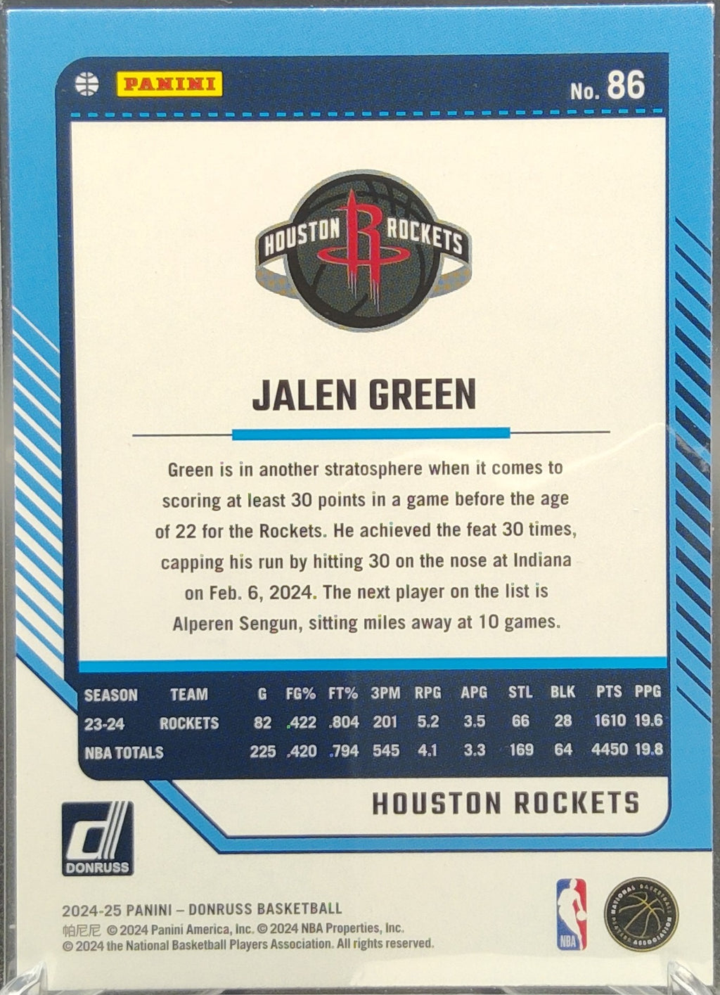 Jalen Green #86