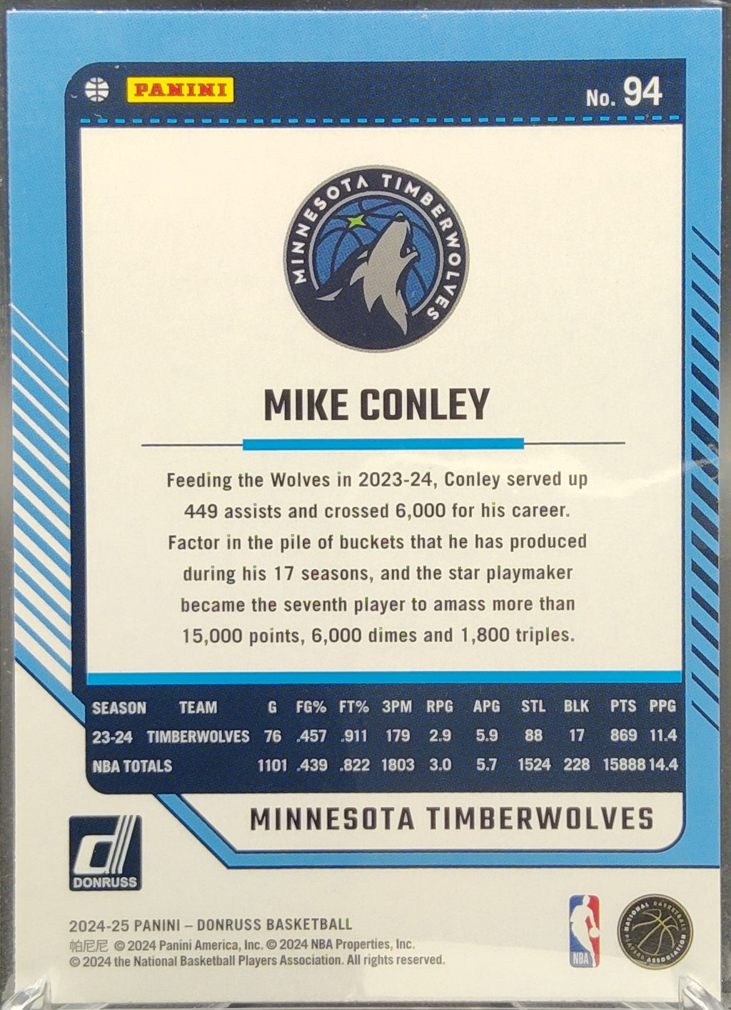 Mike Conley #94