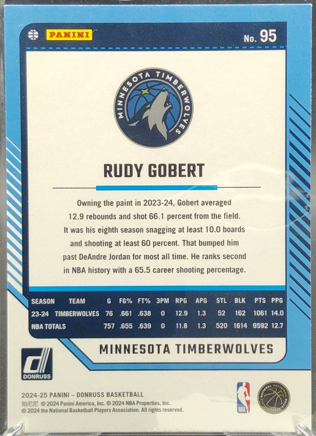 Rudy Gobert #95