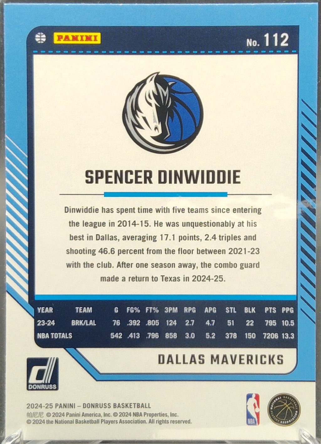 Spencer Dinwiddie #112