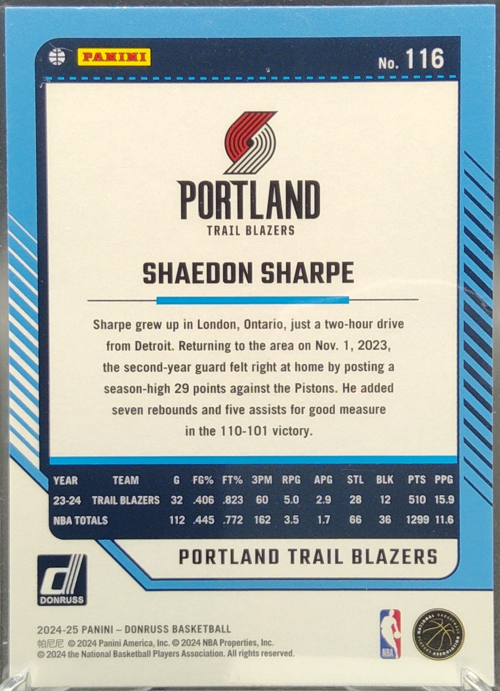 Shaedon Sharpe #116