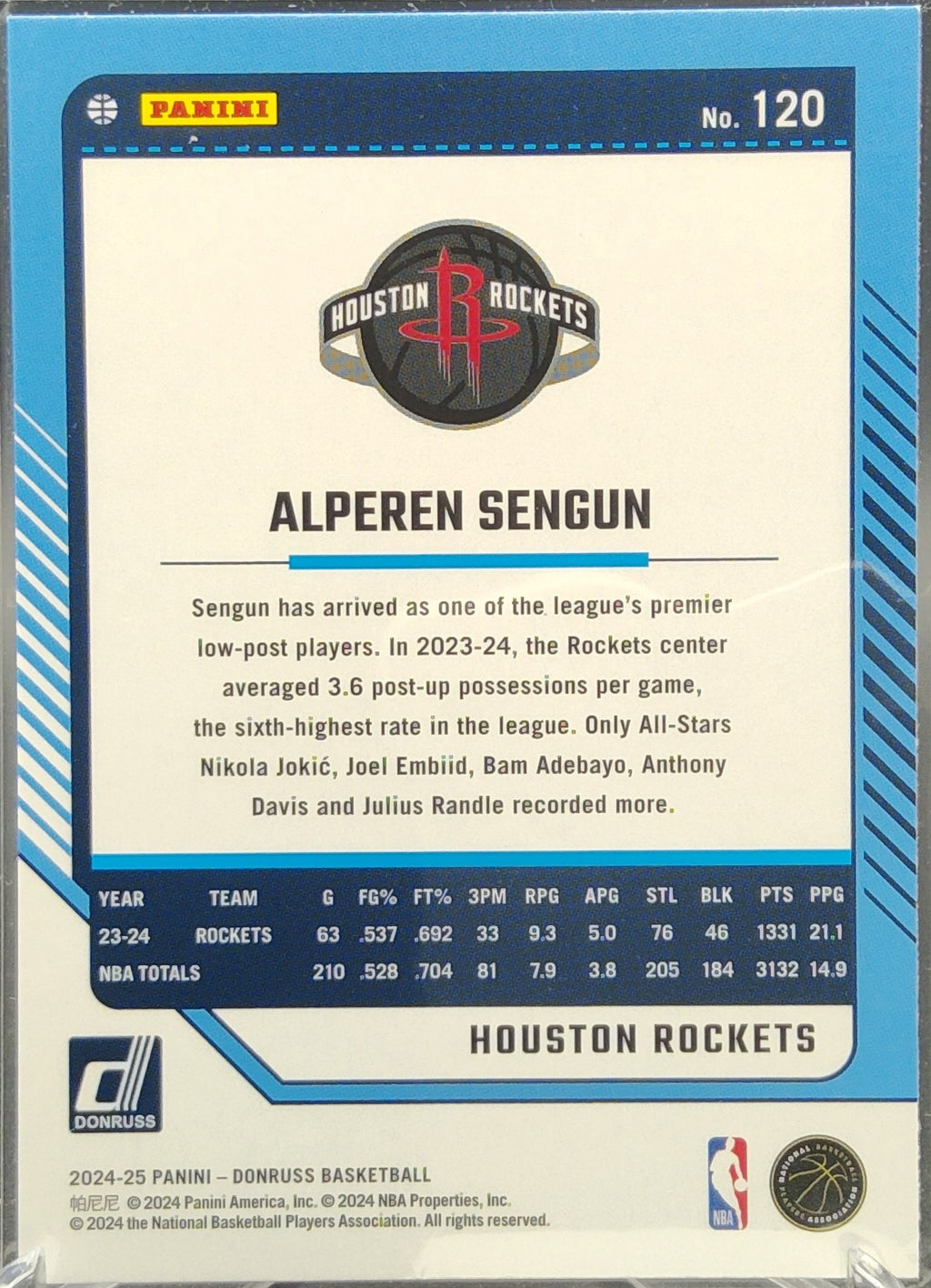 Alperen Sengun #120