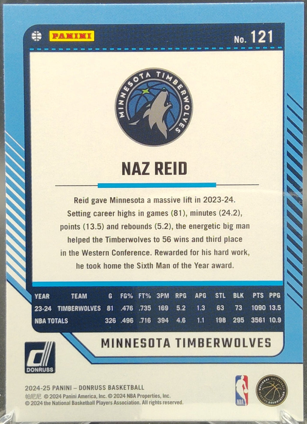 Naz Reid #121