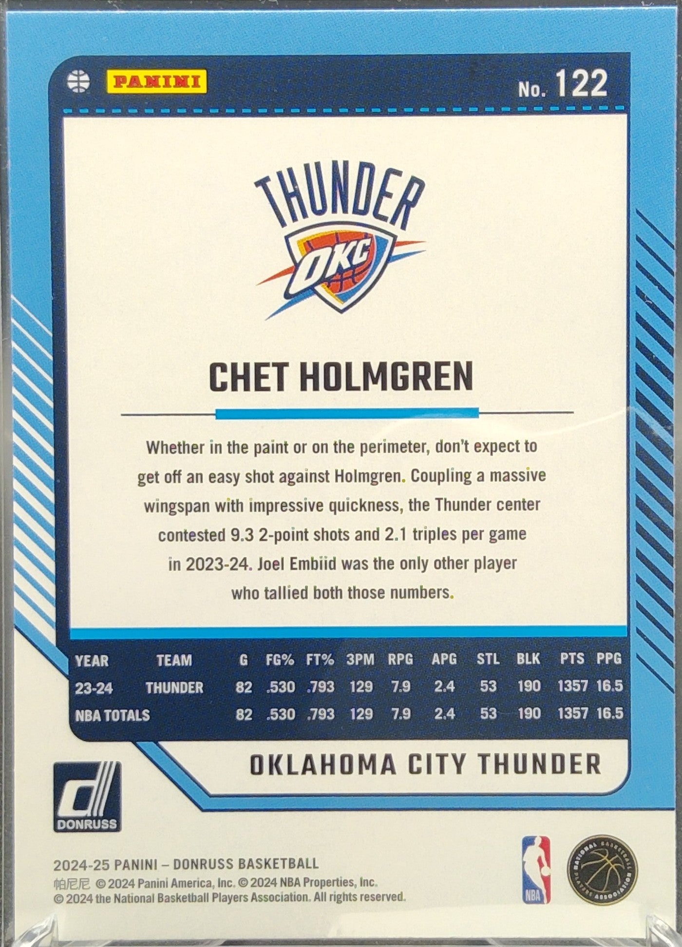 Chet Holmgren #122