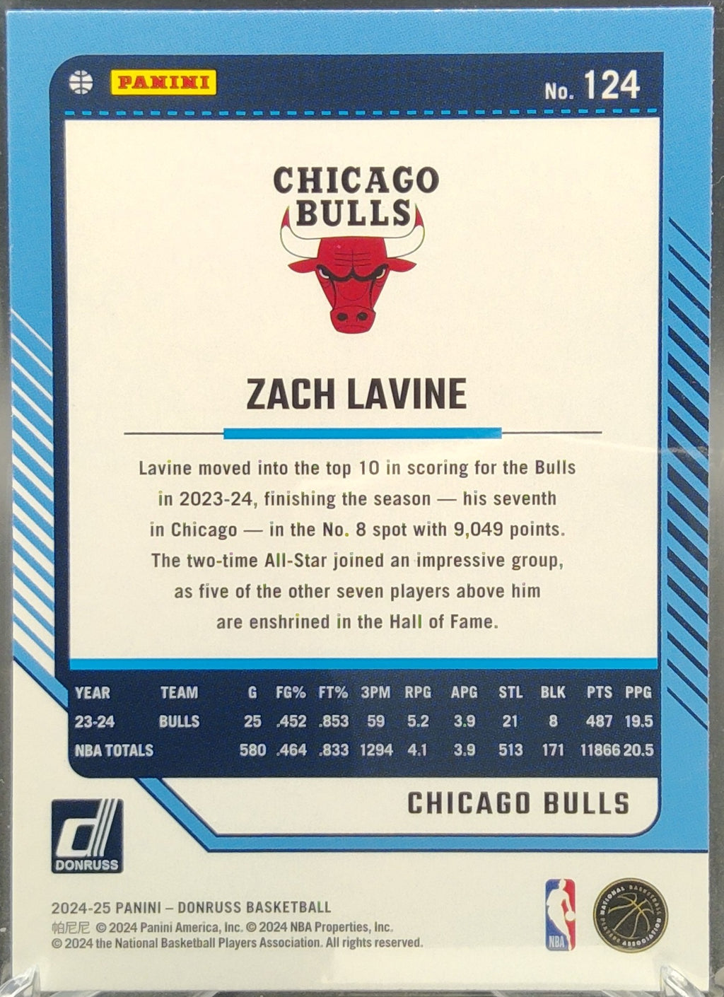Zach Lavine #124