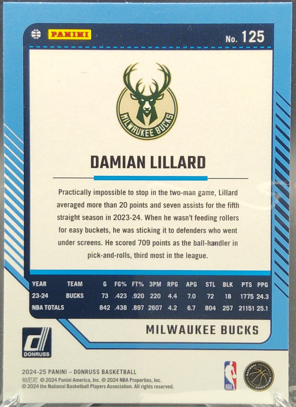 Damian Lillard #125