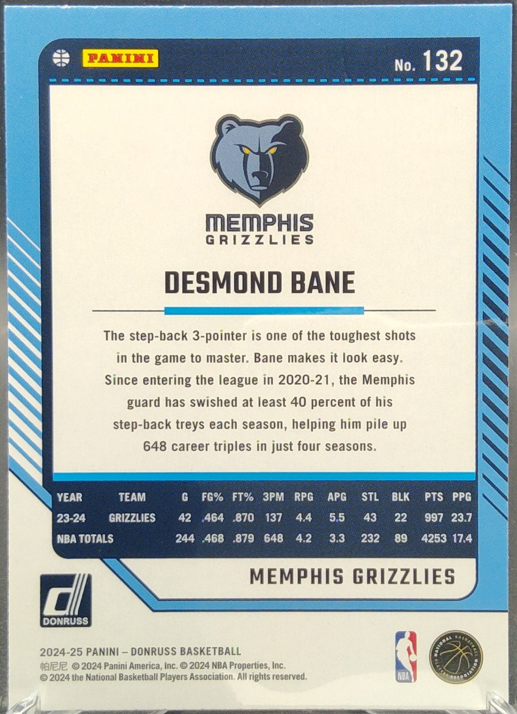 Desmond Bane #132