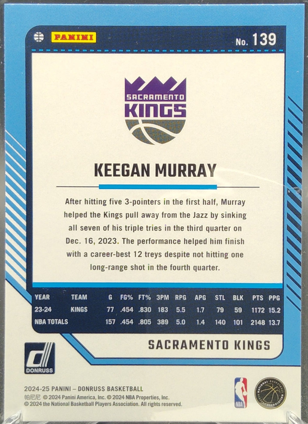 Keegan Murray #139