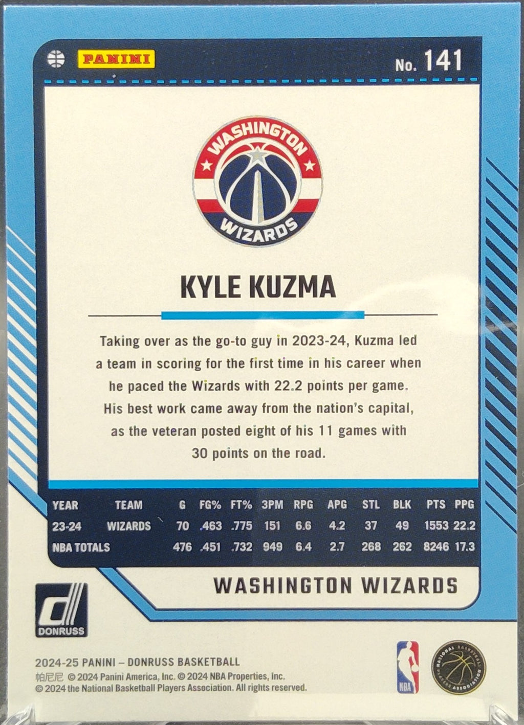 Kyle Kuzma #141
