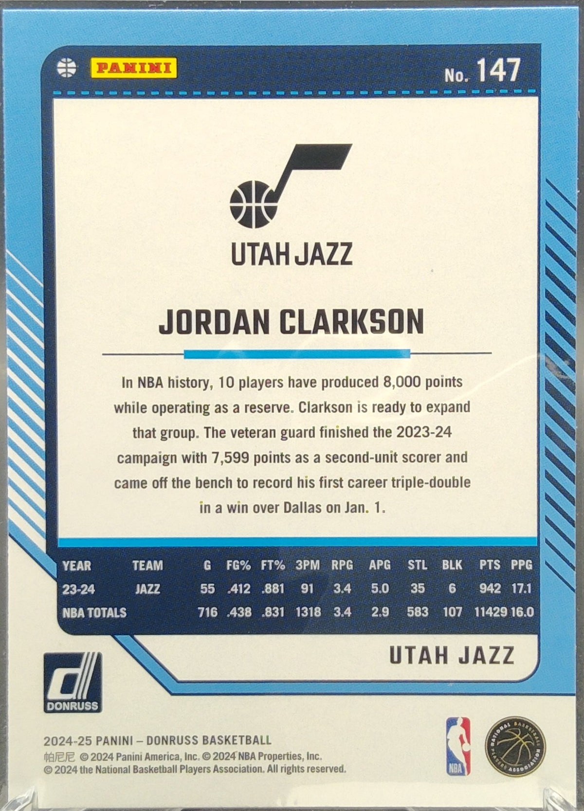Jordan Clarkson #147