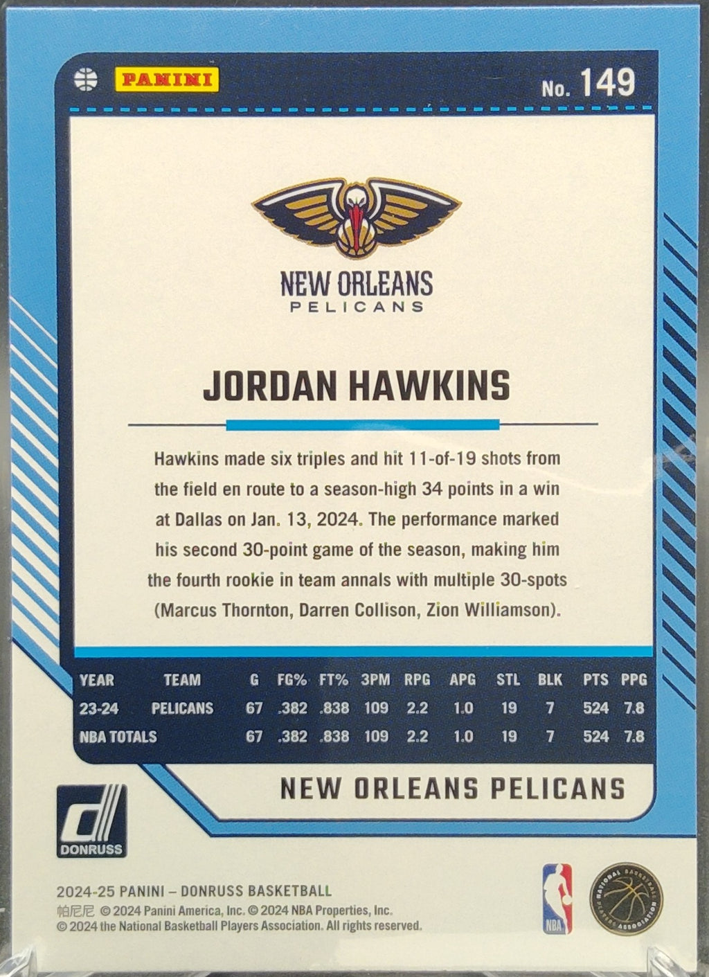Jordan Hawkins #149