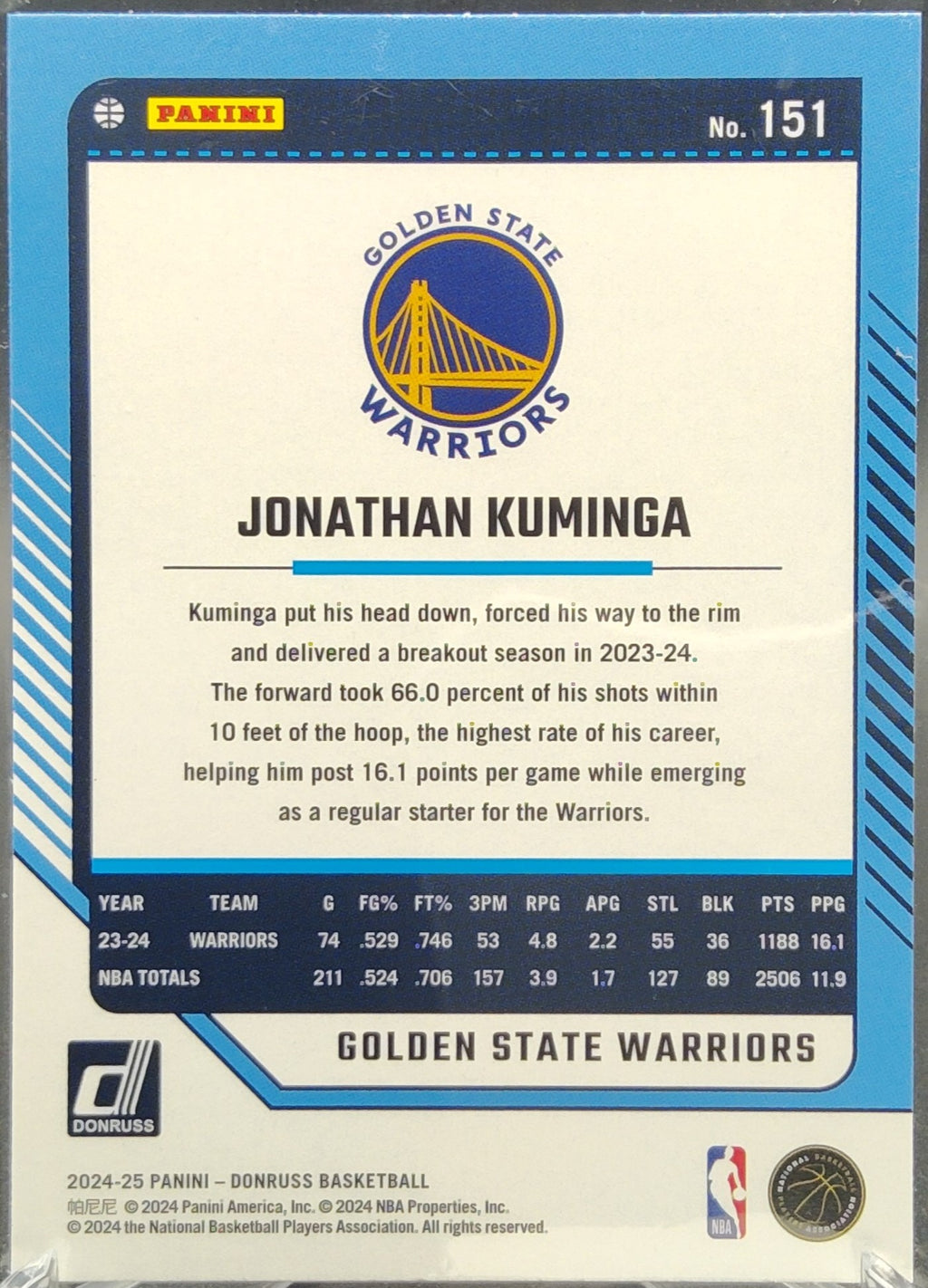 Jonathan Kuminga #151