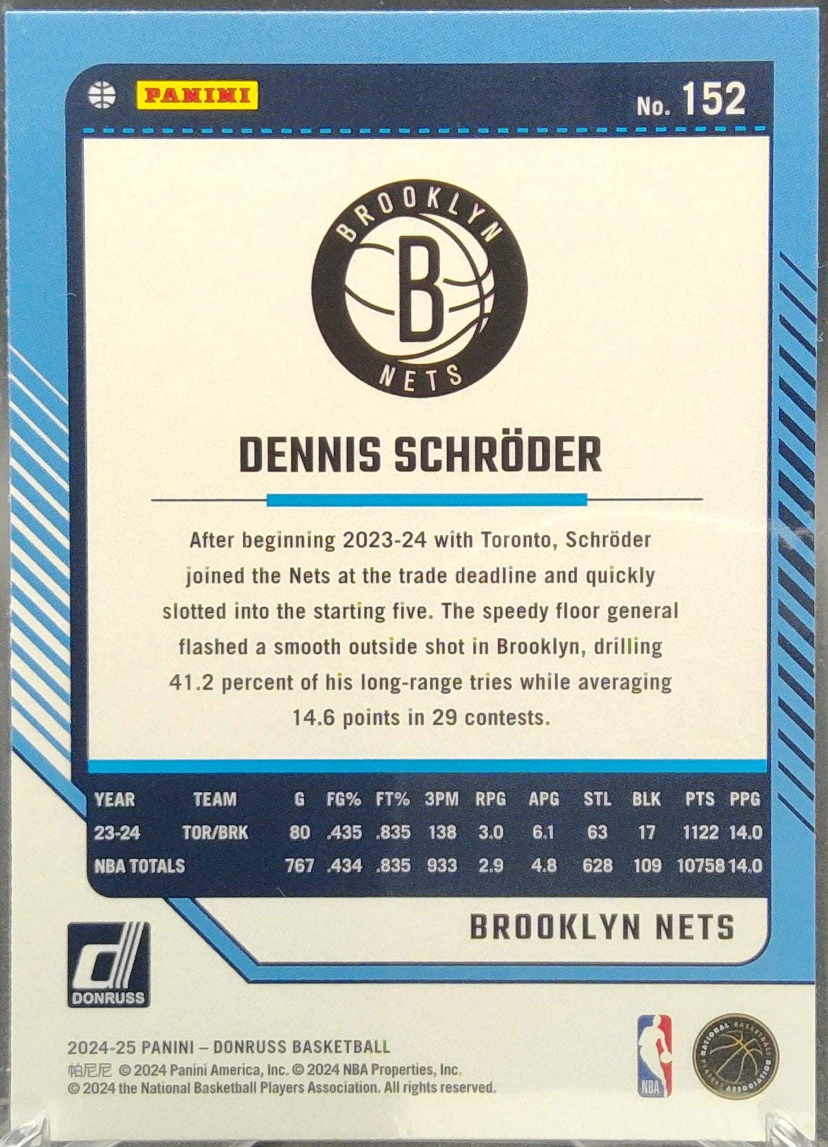 Dennis Schroder #152