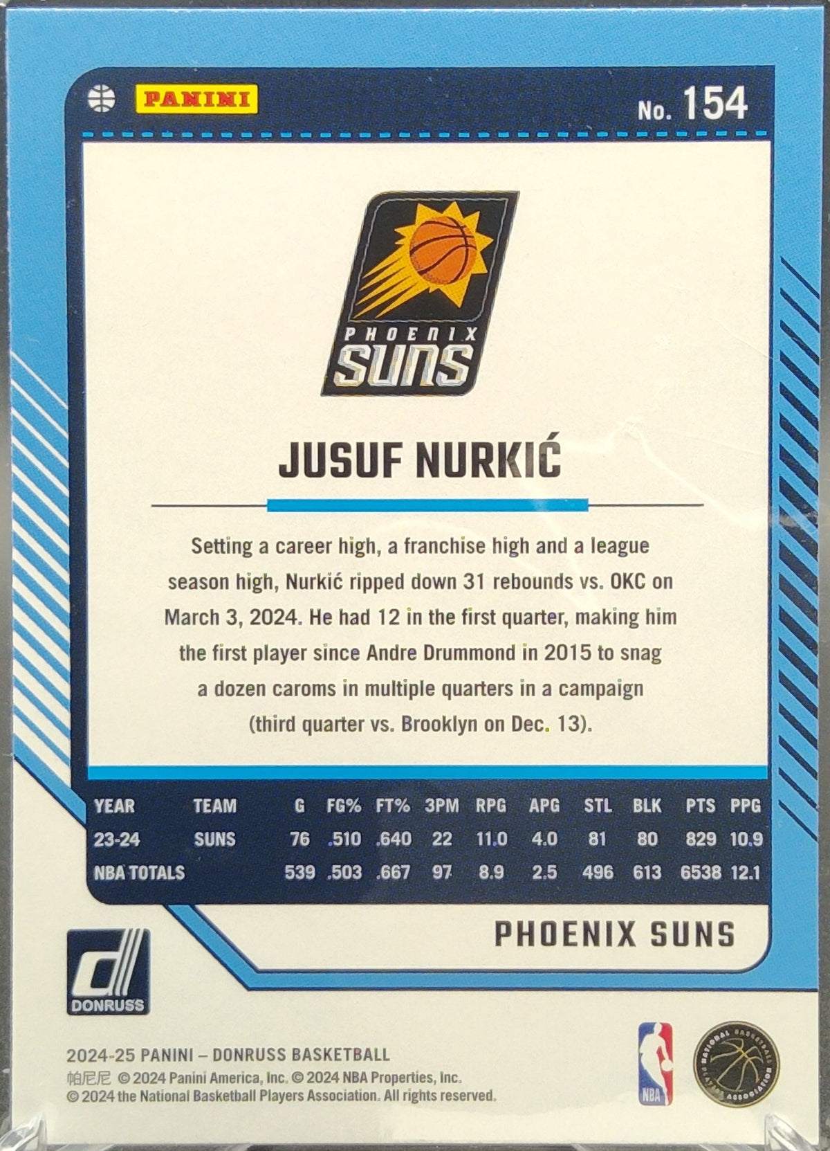 Jusuf Nurkic #154