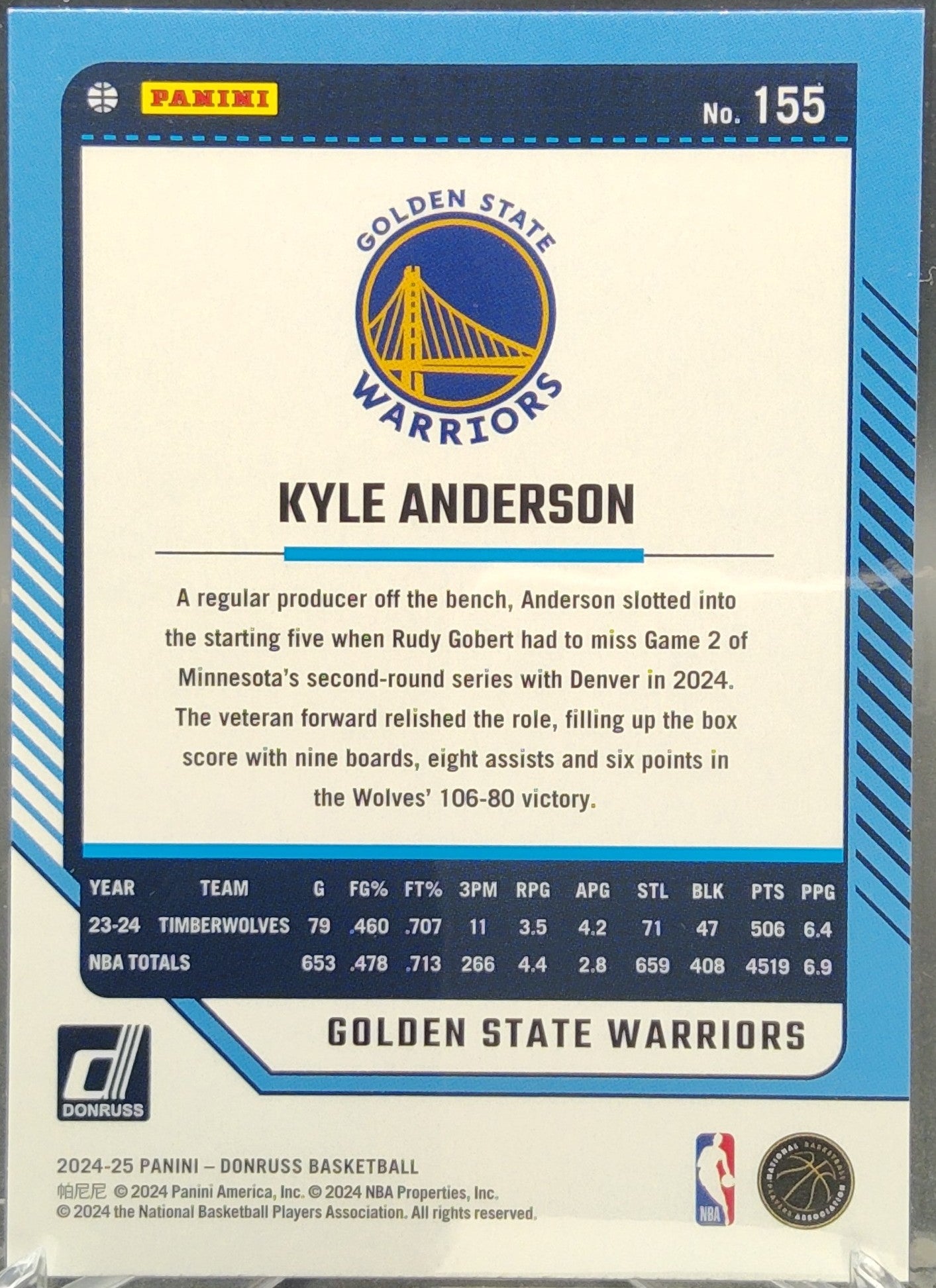 Kyle Anderson #155