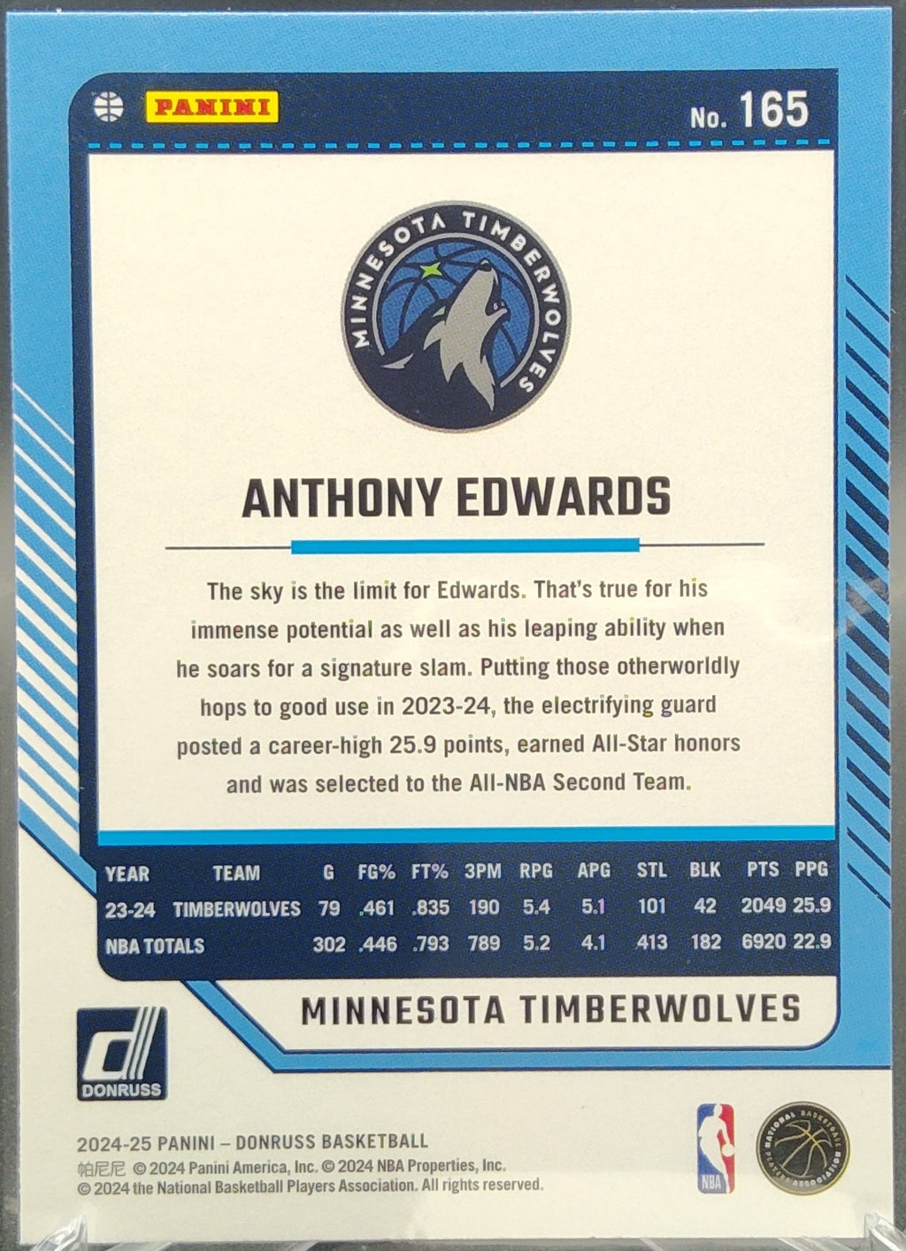 Anthony Edwards #165