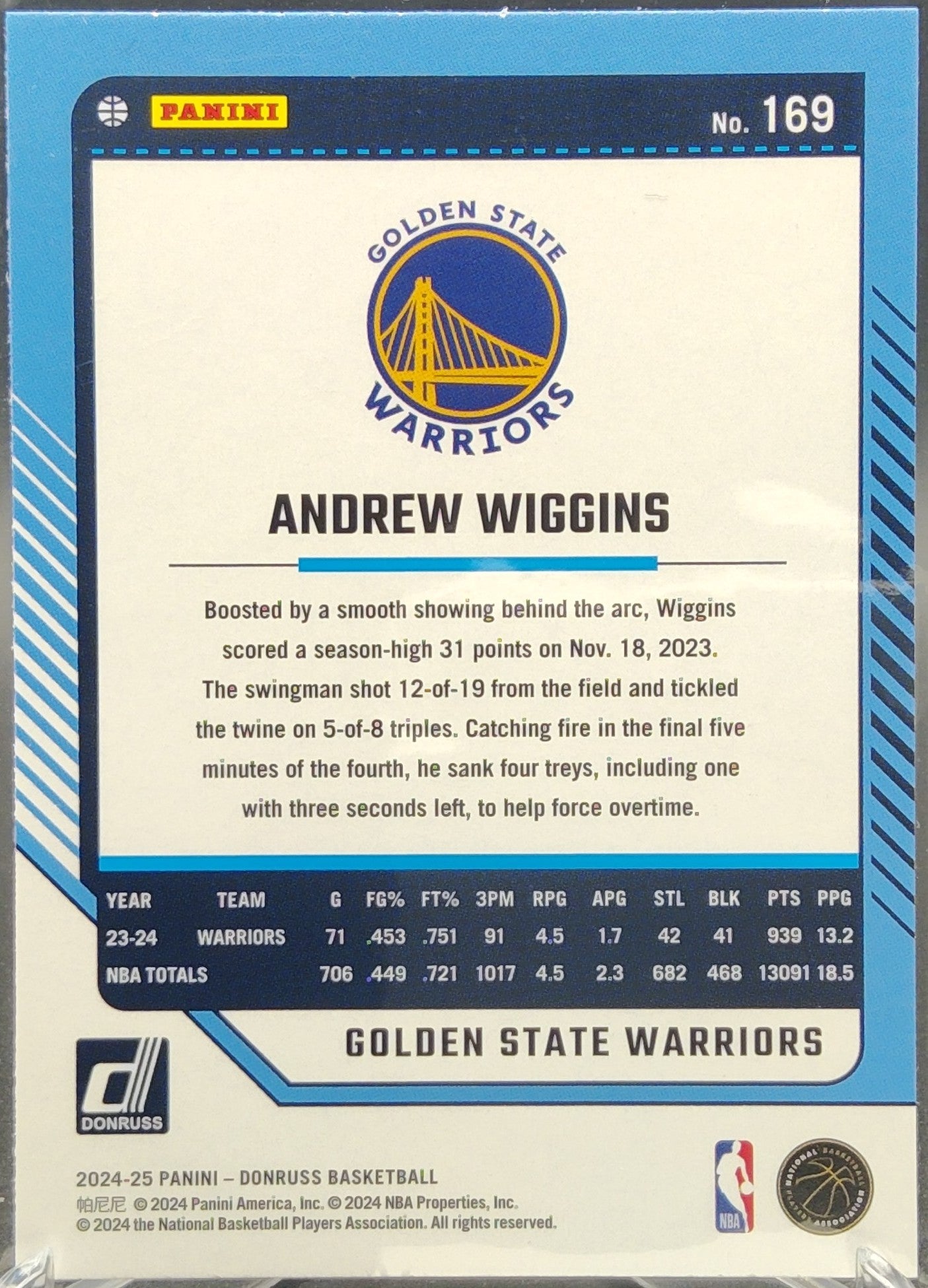 Andrew Wiggins #169