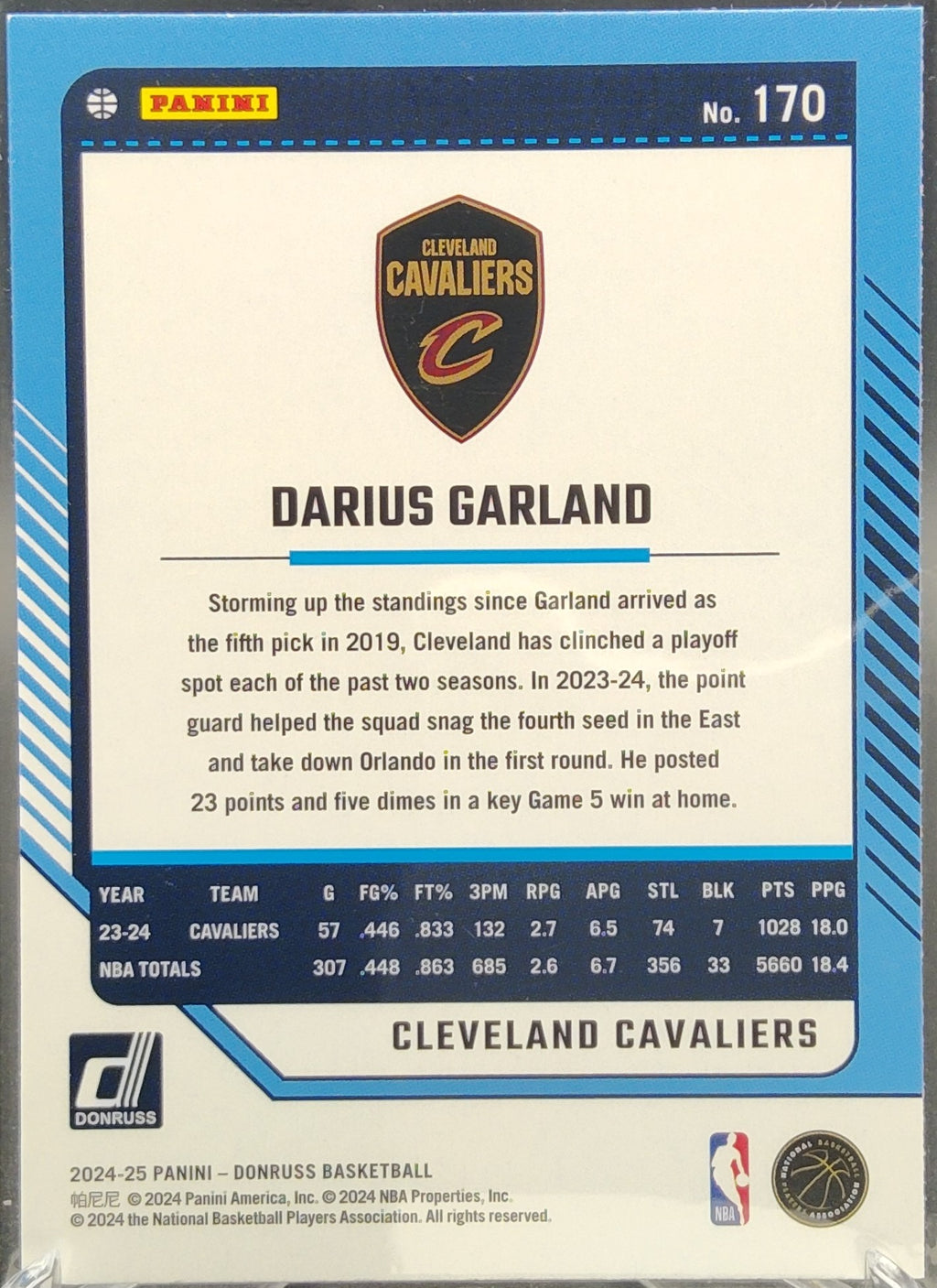 Darius Garland #170