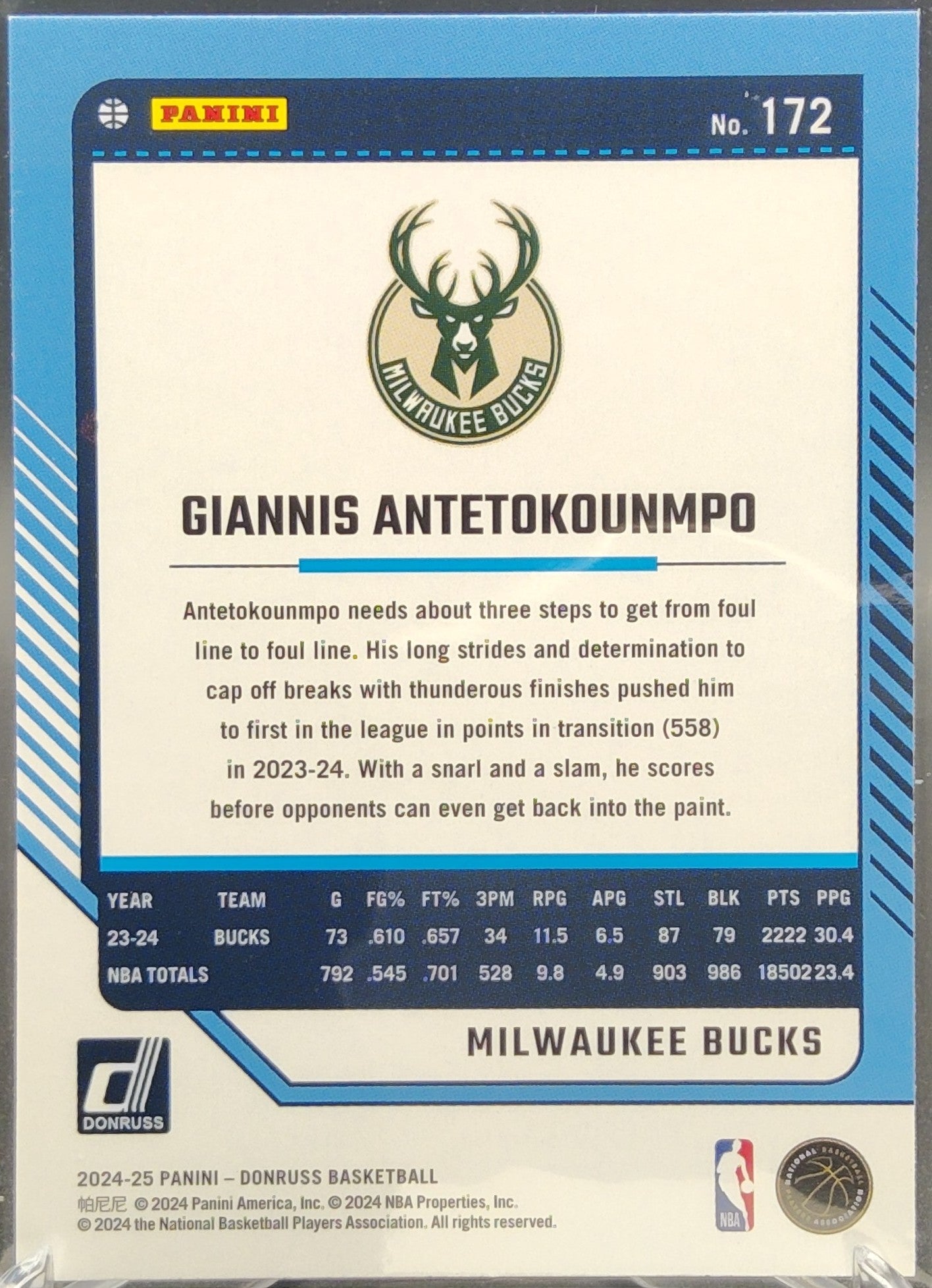 Giannis Antetokounmpo #172