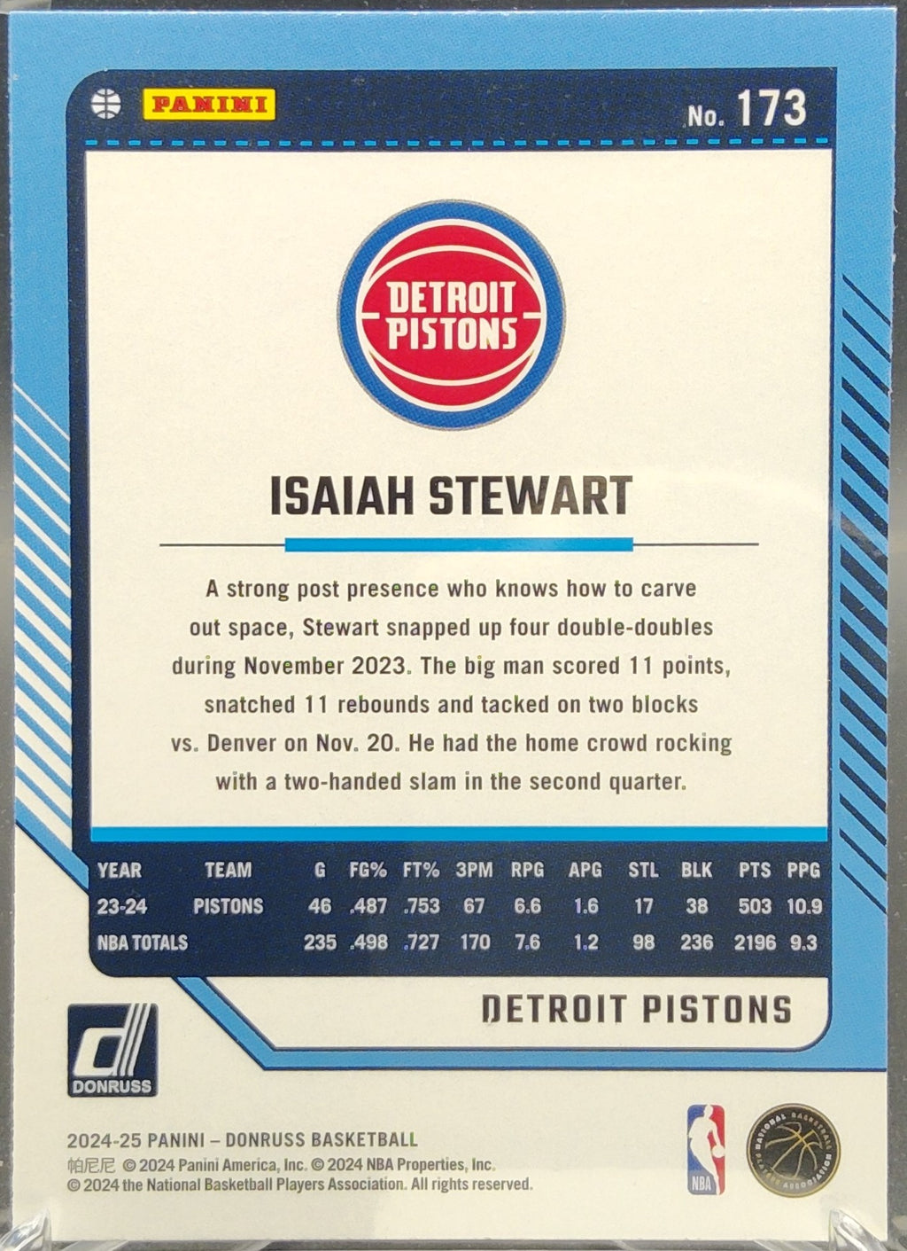 Isaiah Stewart #173