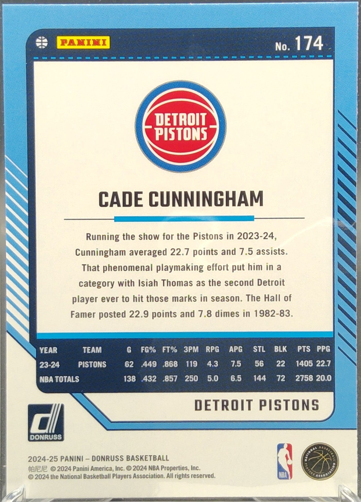 Cade Cunningham #174