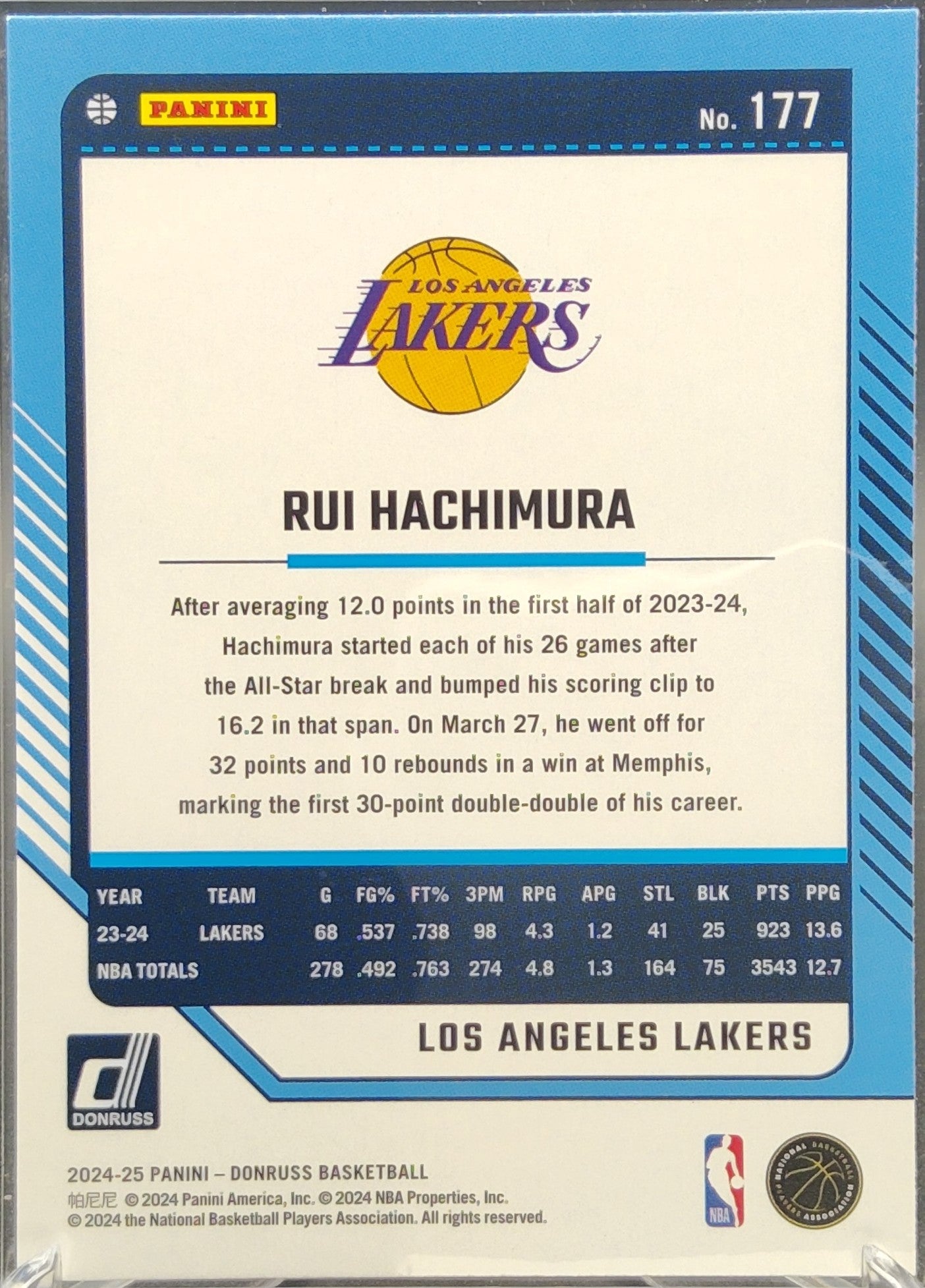 Rui Hachimura #177