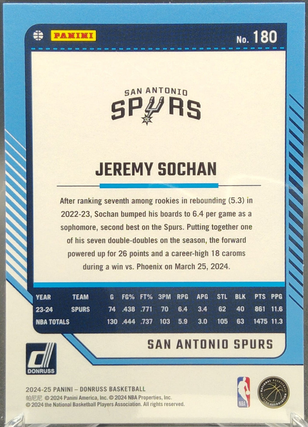 Jeremy Sochan #180