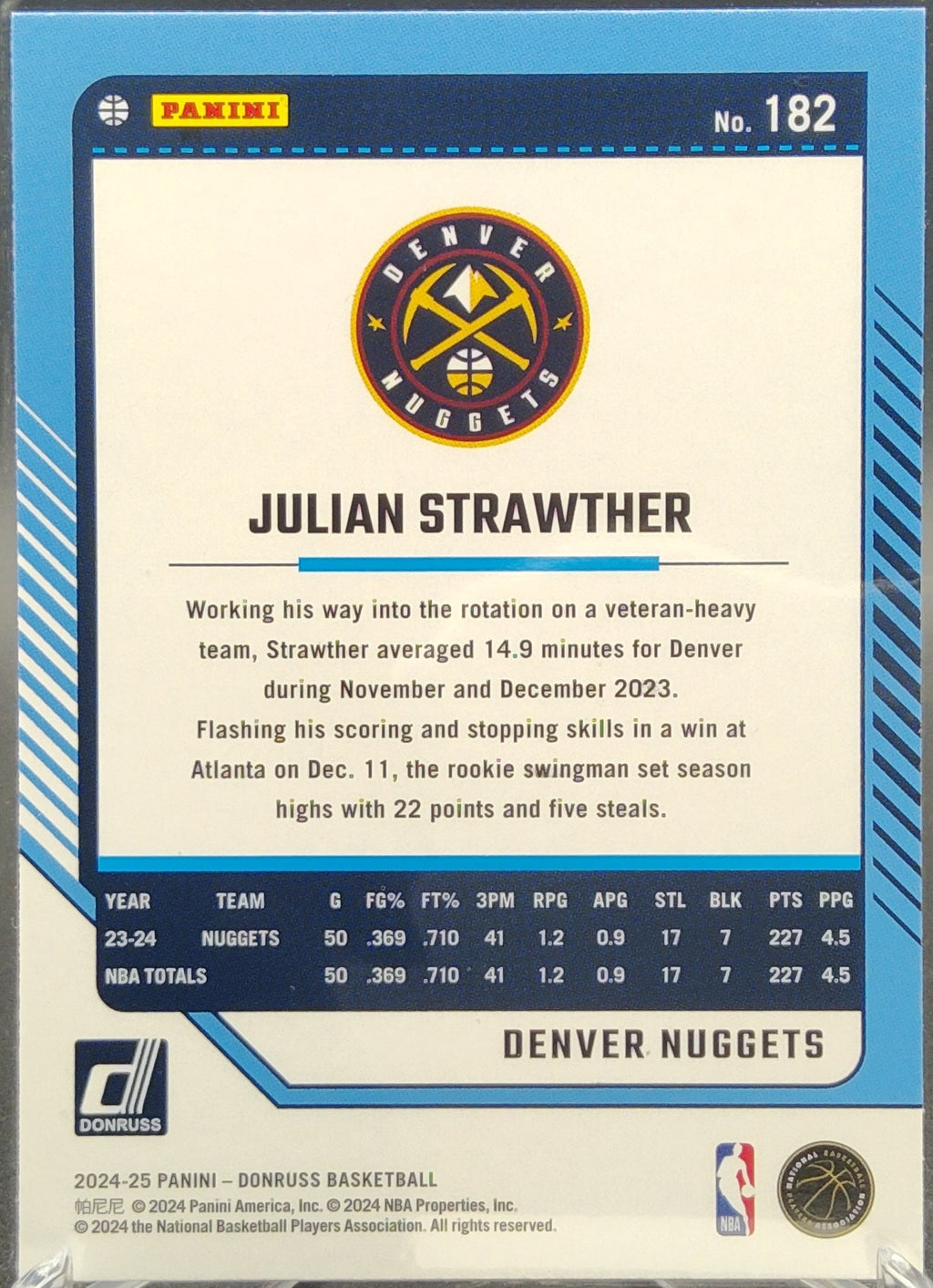 Julian Strawther #182