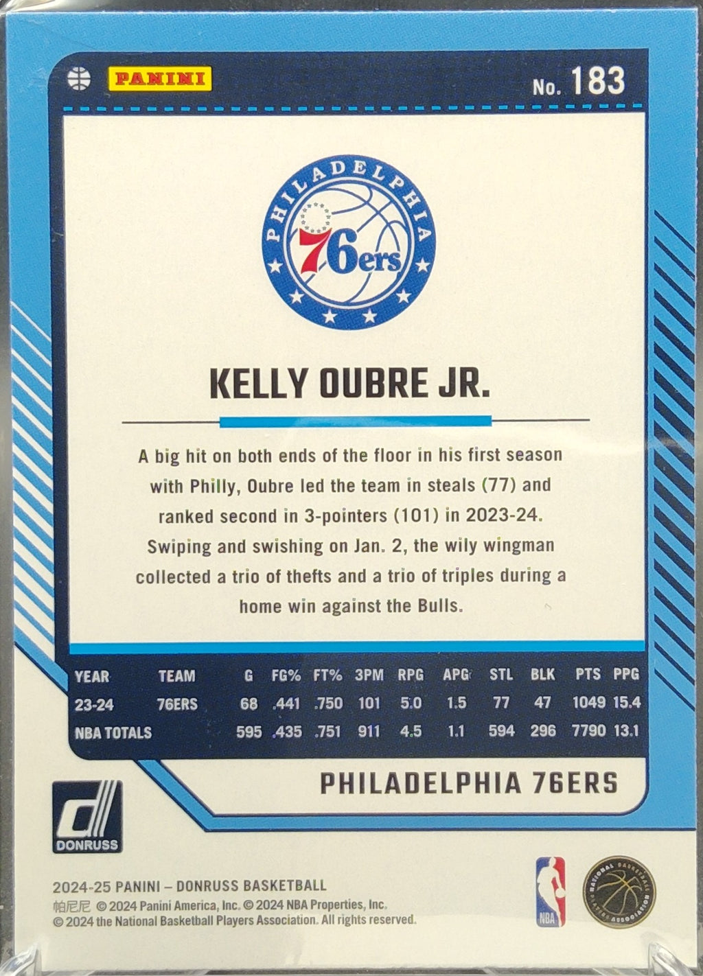 Kelly Oubre Jr. #183